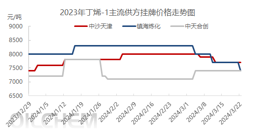 企业微信截图_17110980011277.png