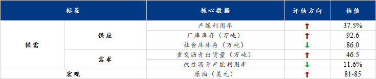 企业微信截图_17014210928732.png