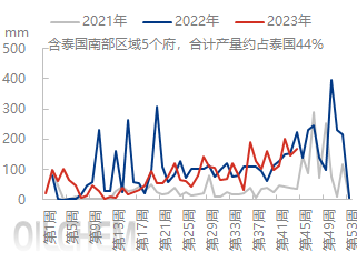 企业微信截图_16989103058113.png