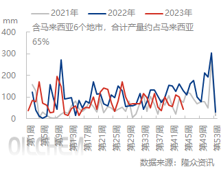 企业微信截图_16989103403831.png