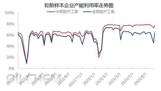 企业微信截图_16984557108207.png