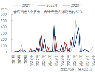 企业微信截图_16958671321578.png