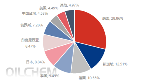 企业微信截图_16953683031113.png