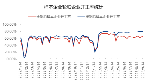 企业微信截图_1695368254183.png