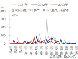 企业微信截图_16952629105386.png