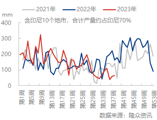 企业微信截图_16952629554482.png