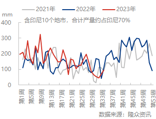 企业微信截图_16928415491945.png