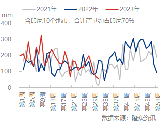 企业微信截图_1691031456598.png