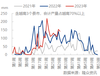 企业微信截图_16904234209829.png