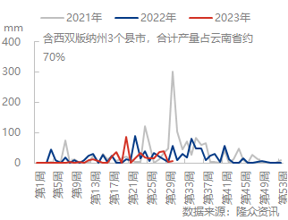 企业微信截图_1690423440759.png