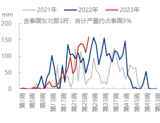 企业微信截图_16886103243941.png