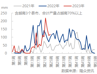 企业微信截图_16876555786588.png