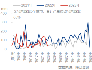 企业微信截图_16876556506543.png