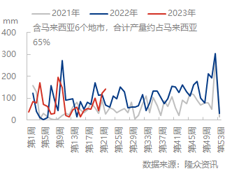 企业微信截图_16855885918754.png