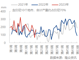 企业微信截图_16849825018973.png