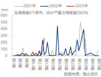 企业微信截图_1684378997975.png