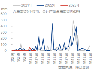 企业微信截图_16825616191540.png