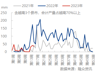 企业微信截图_168135289315.png