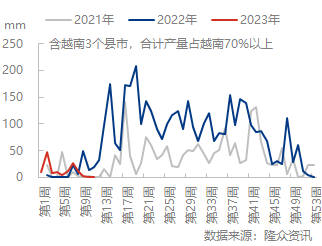 企业微信截图_1678932648444.png