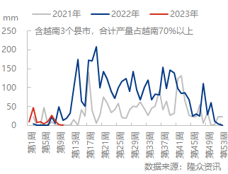 企业微信截图_16783317403990.png