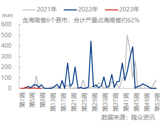 企业微信截图_16777353431812.png