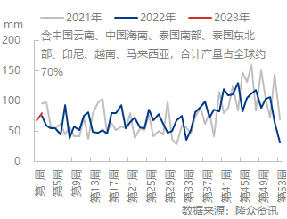 企业微信截图_16734935022683.png