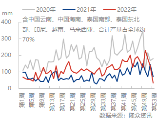 企业微信截图_16722777772943.png