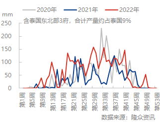 企业微信截图_16722778655267.png