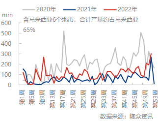 企业微信截图_16716759458371.png