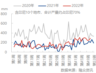 企业微信截图_1671067772264.png