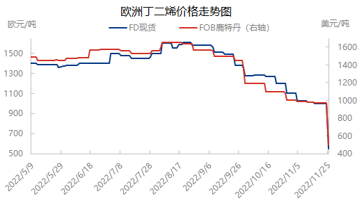 企业微信截图_16694441137421.png