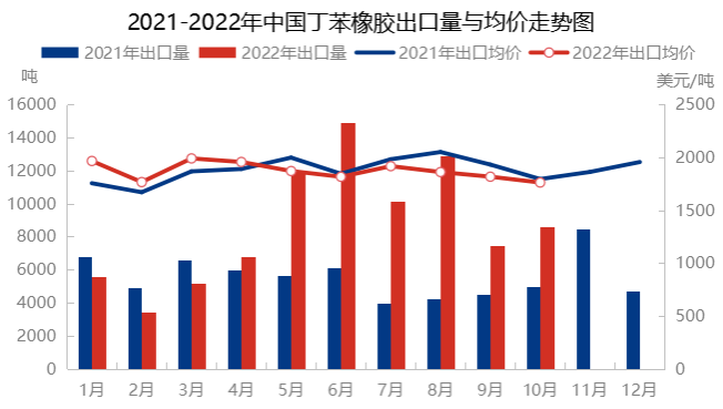 企业微信截图_1669444164666.png