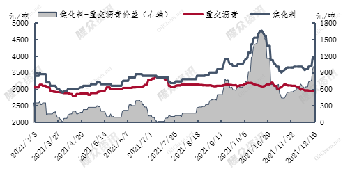 企业微信截图_1639839456743.png