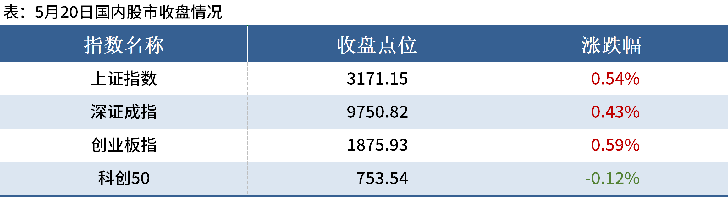 D:/Users/Desktop/晚餐/晚餐图片/晚餐4.png晚餐4