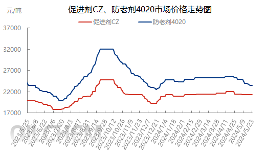 企业微信截图_17164548258583.png