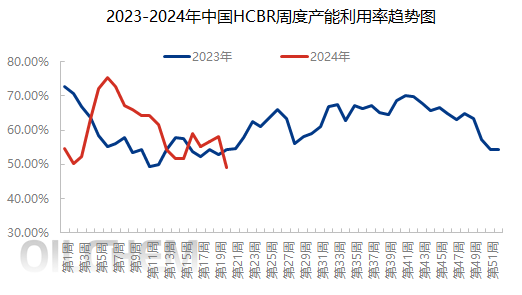 企业微信截图_17159273279214.png