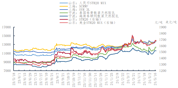 企业微信截图_17158498299381.png