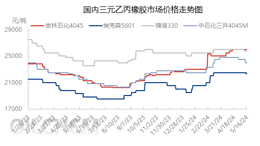 企业微信截图_17140297586013.png