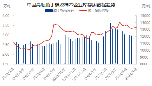 企业微信截图_17151566114775.png