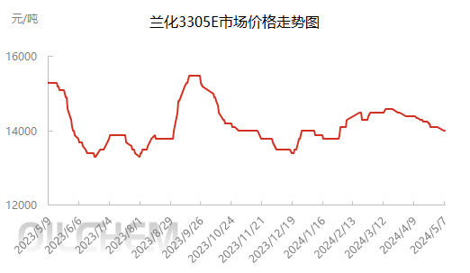 企业微信截图_1715071507175.png