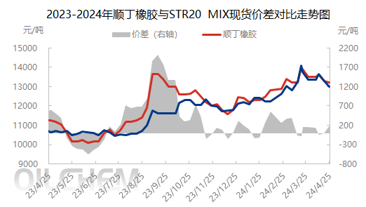 企业微信截图_17141106663297.png