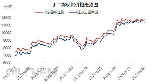 企业微信截图_171394795595.png