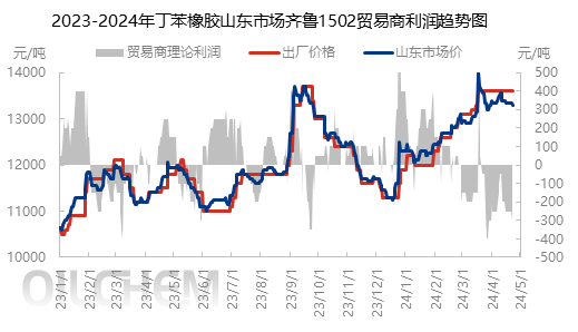 企业微信截图_17138668241356.png