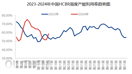 企业微信截图_17135068844828.png