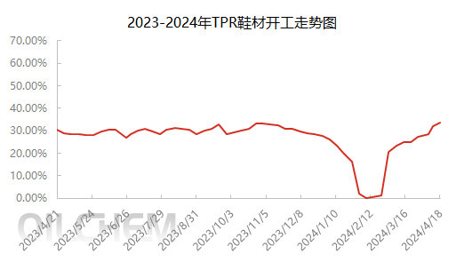 企业微信截图_17134279919783.png