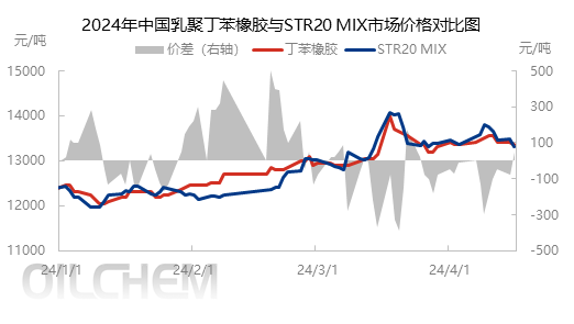 企业微信截图_17132633041600.png