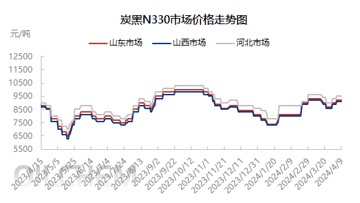 企业微信截图_17126520185168.png