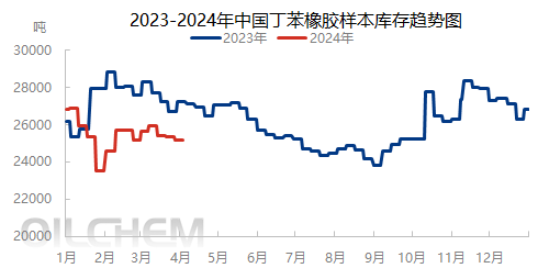 企业微信截图_17121270613674.png