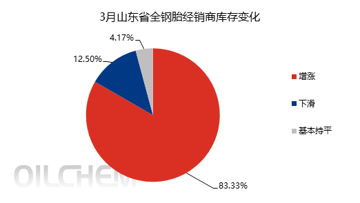 企业微信截图_17121081442805.png