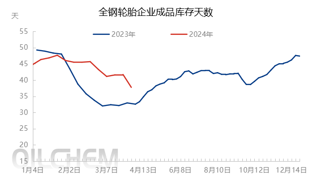 企业微信截图_17120490375929.png